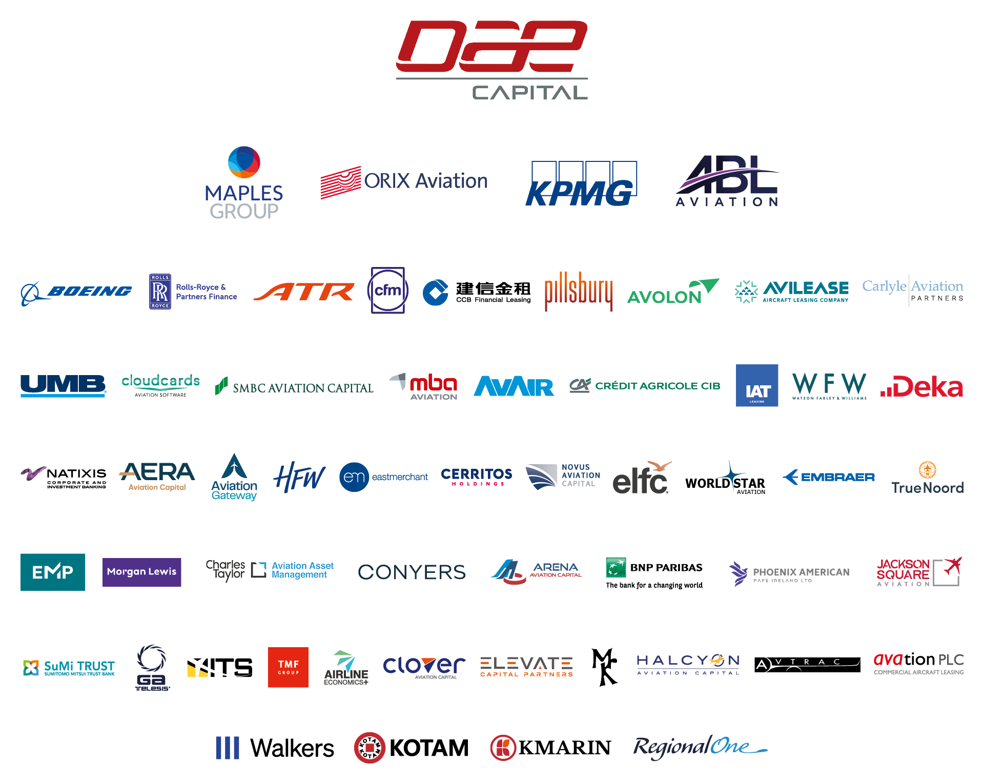 Airline Economics Dubai  Sponsors